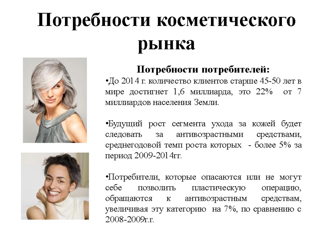 Потребности косметического рынка Потребности потребителей: До 2014 г. количество клиентов старше 45-50 лет в